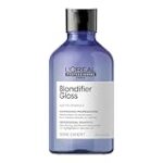 Los Mejores Champús para Controlar el Pelo Electrizado: Análisis y Comparativa