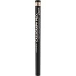 Análisis y comparativa de los mejores eyeliners en rotulador: ¡Resalta tu mirada con precisión!
